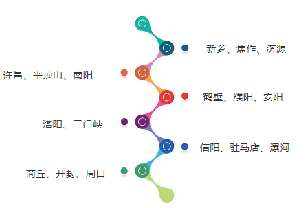 利博(中国区)唯一官方网站