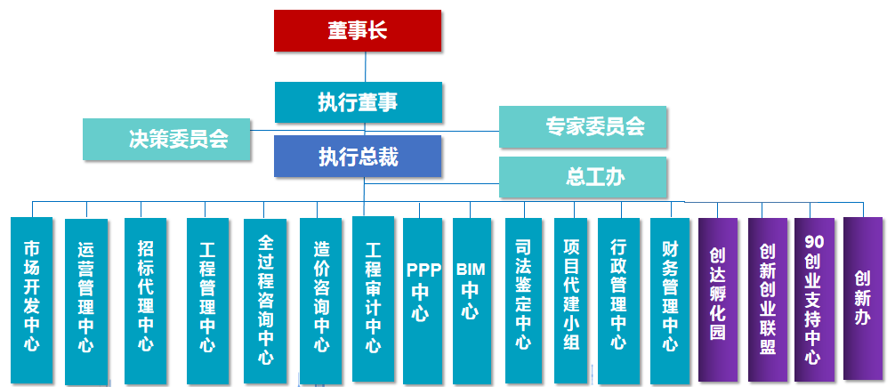 利博(中国区)唯一官方网站