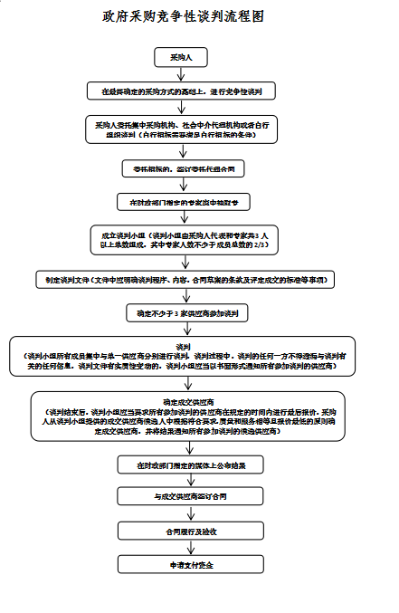 利博(中国区)唯一官方网站