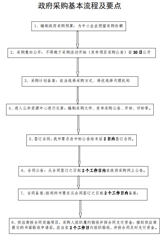 利博(中国区)唯一官方网站