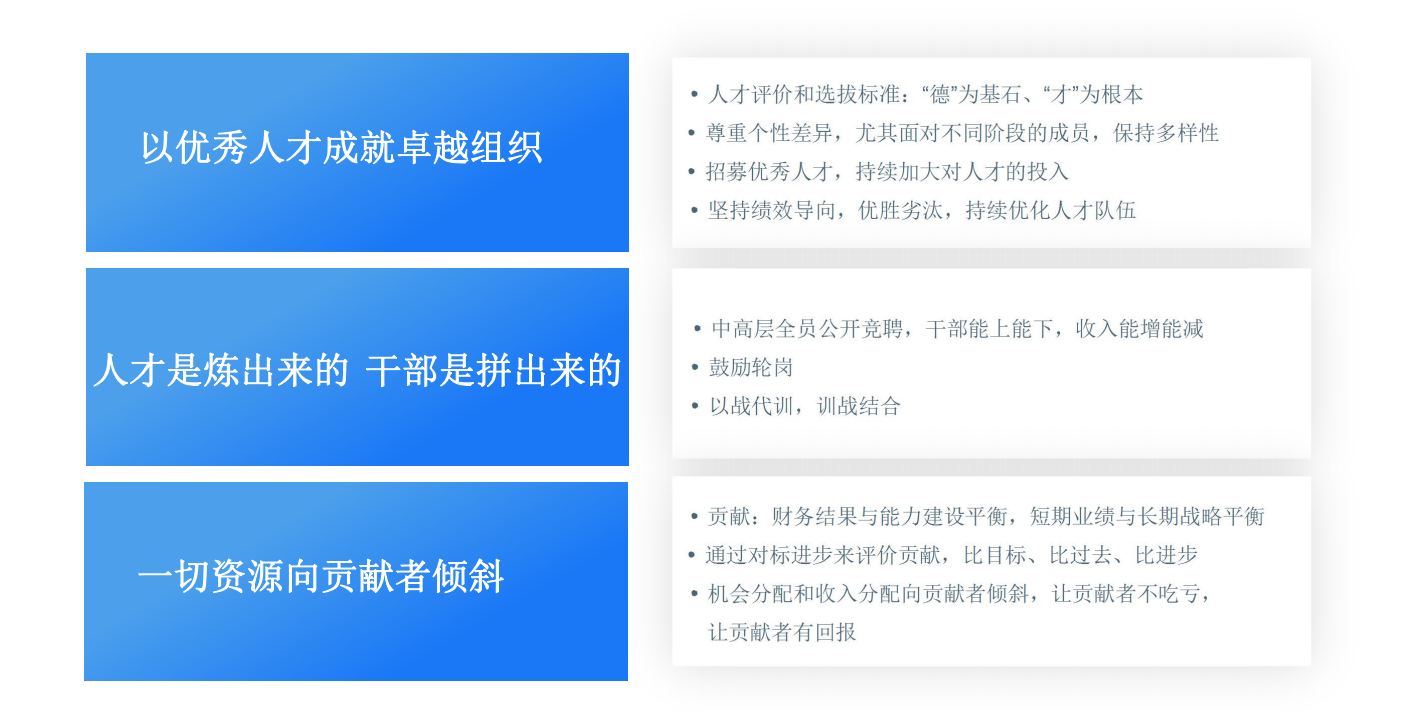 利博(中国区)唯一官方网站