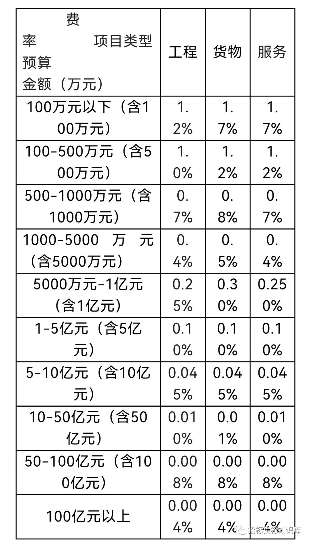 利博(中国区)唯一官方网站